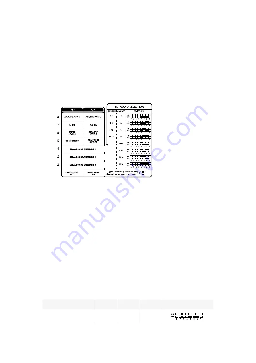 Blackmagicdesign teranex mini Installation And Operation Manual Download Page 108