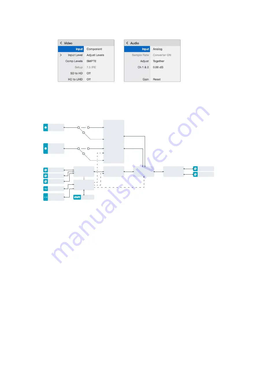 Blackmagicdesign teranex mini Installation And Operation Manual Download Page 115