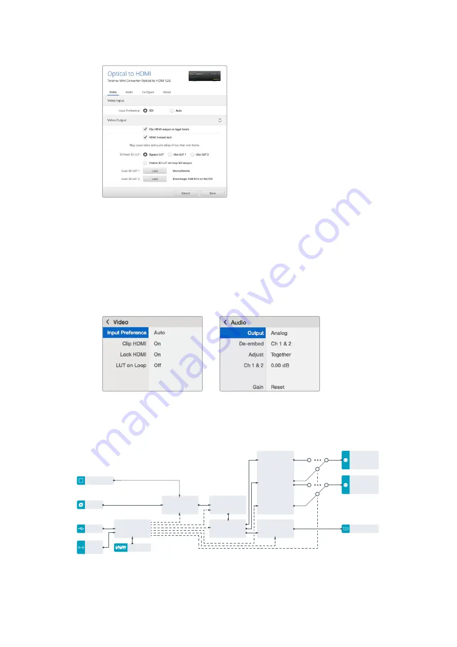 Blackmagicdesign teranex mini Installation And Operation Manual Download Page 139