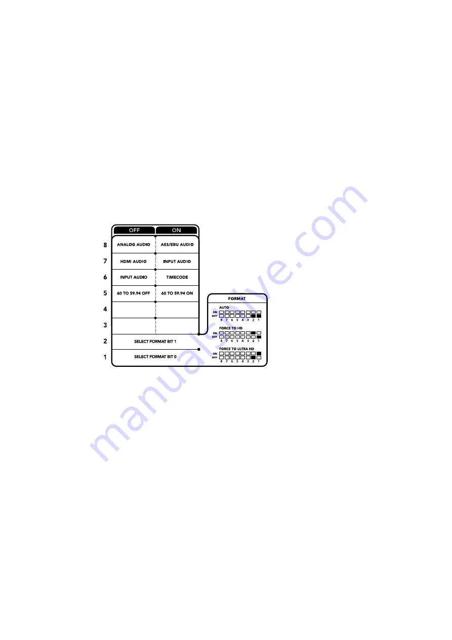 Blackmagicdesign teranex mini Installation And Operation Manual Download Page 267