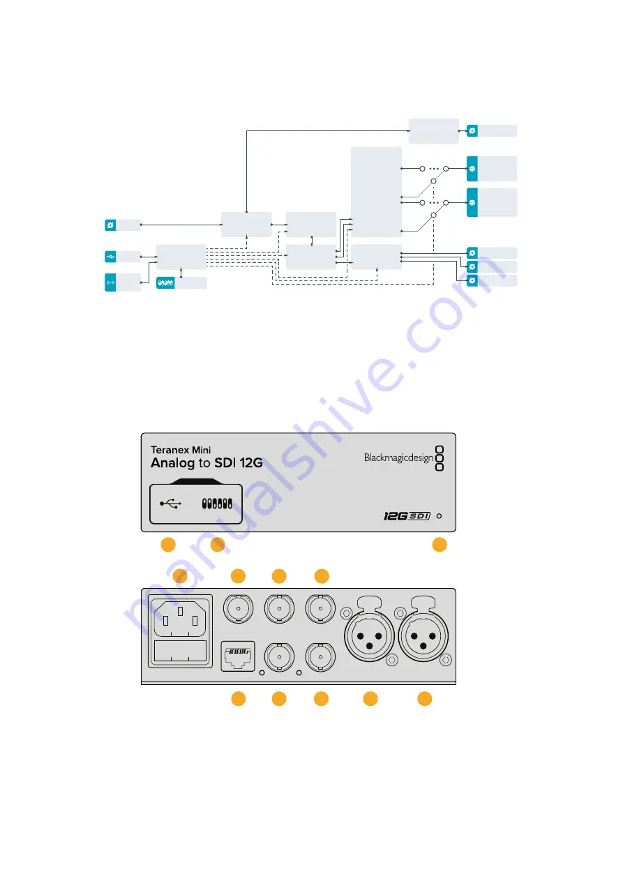 Blackmagicdesign teranex mini Installation And Operation Manual Download Page 275