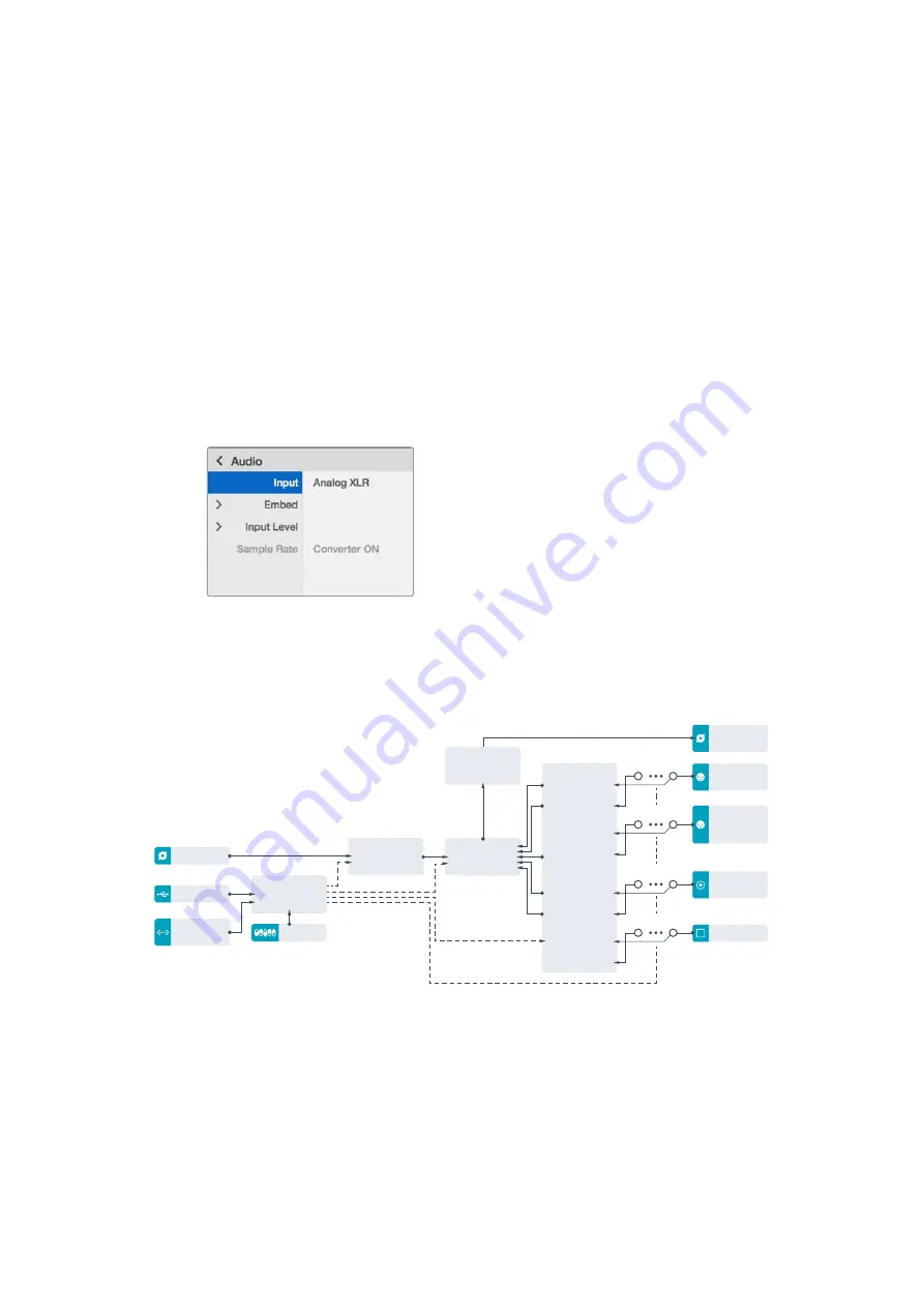 Blackmagicdesign teranex mini Installation And Operation Manual Download Page 288