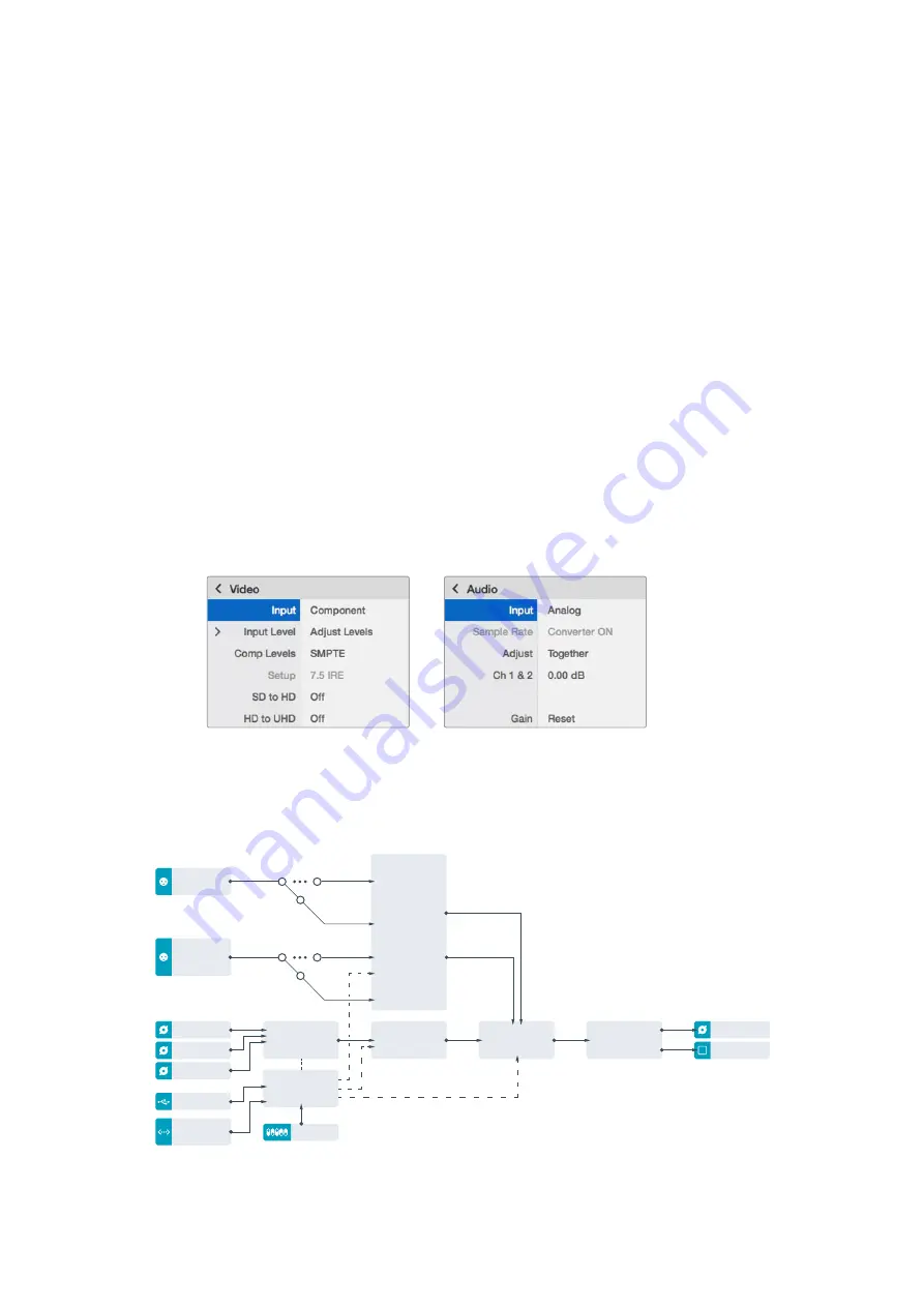 Blackmagicdesign teranex mini Installation And Operation Manual Download Page 317