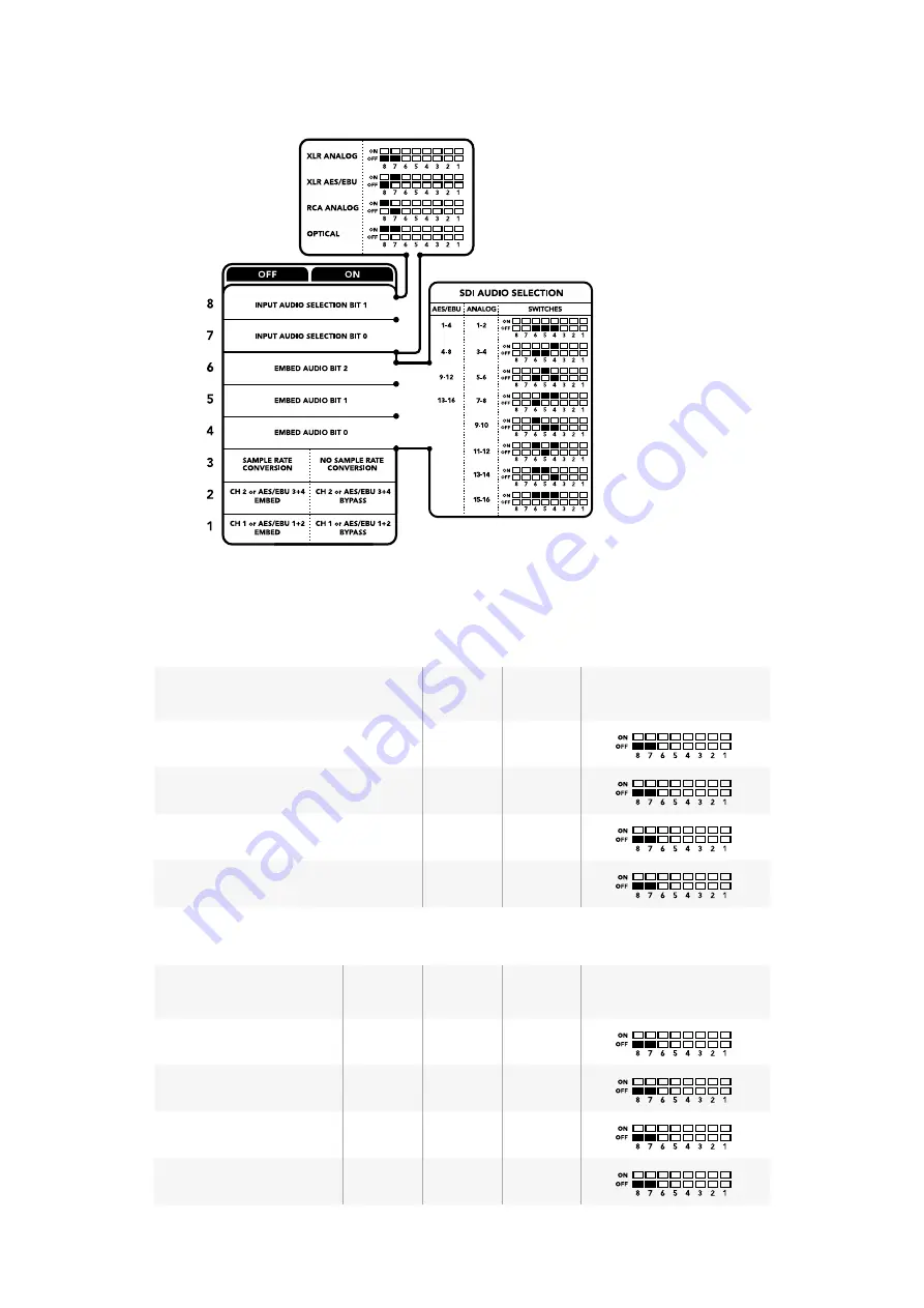 Blackmagicdesign teranex mini Installation And Operation Manual Download Page 406