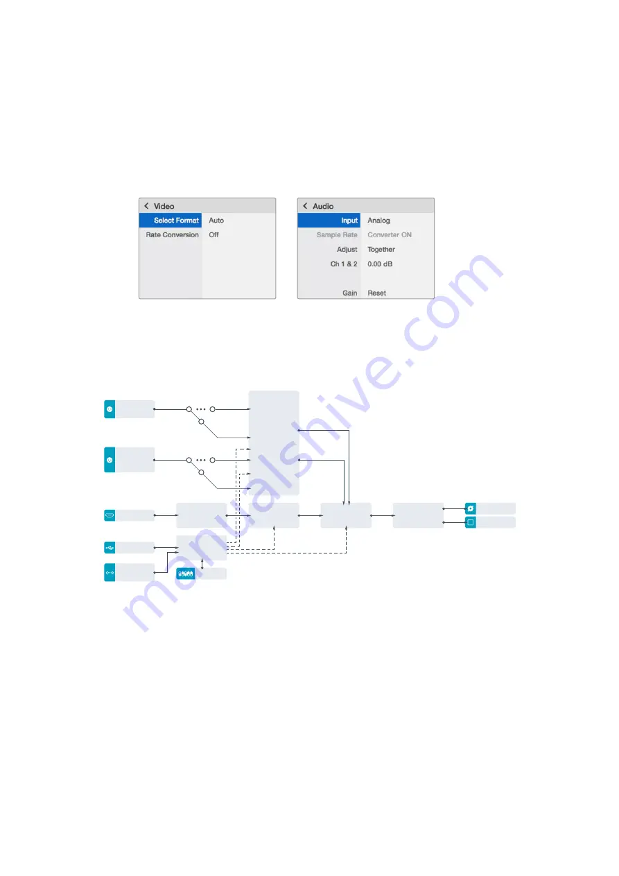 Blackmagicdesign teranex mini Installation And Operation Manual Download Page 472