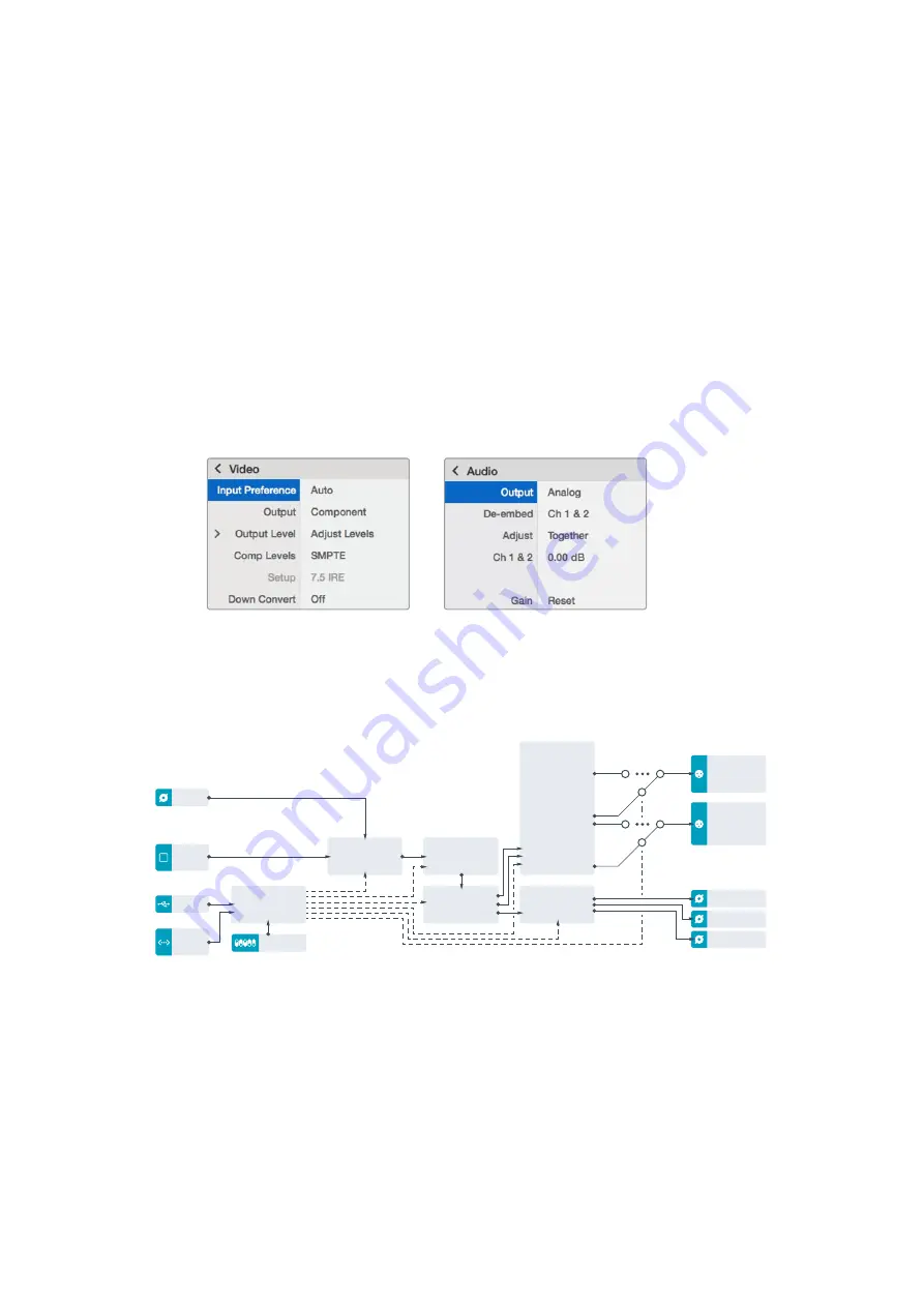 Blackmagicdesign teranex mini Installation And Operation Manual Download Page 477