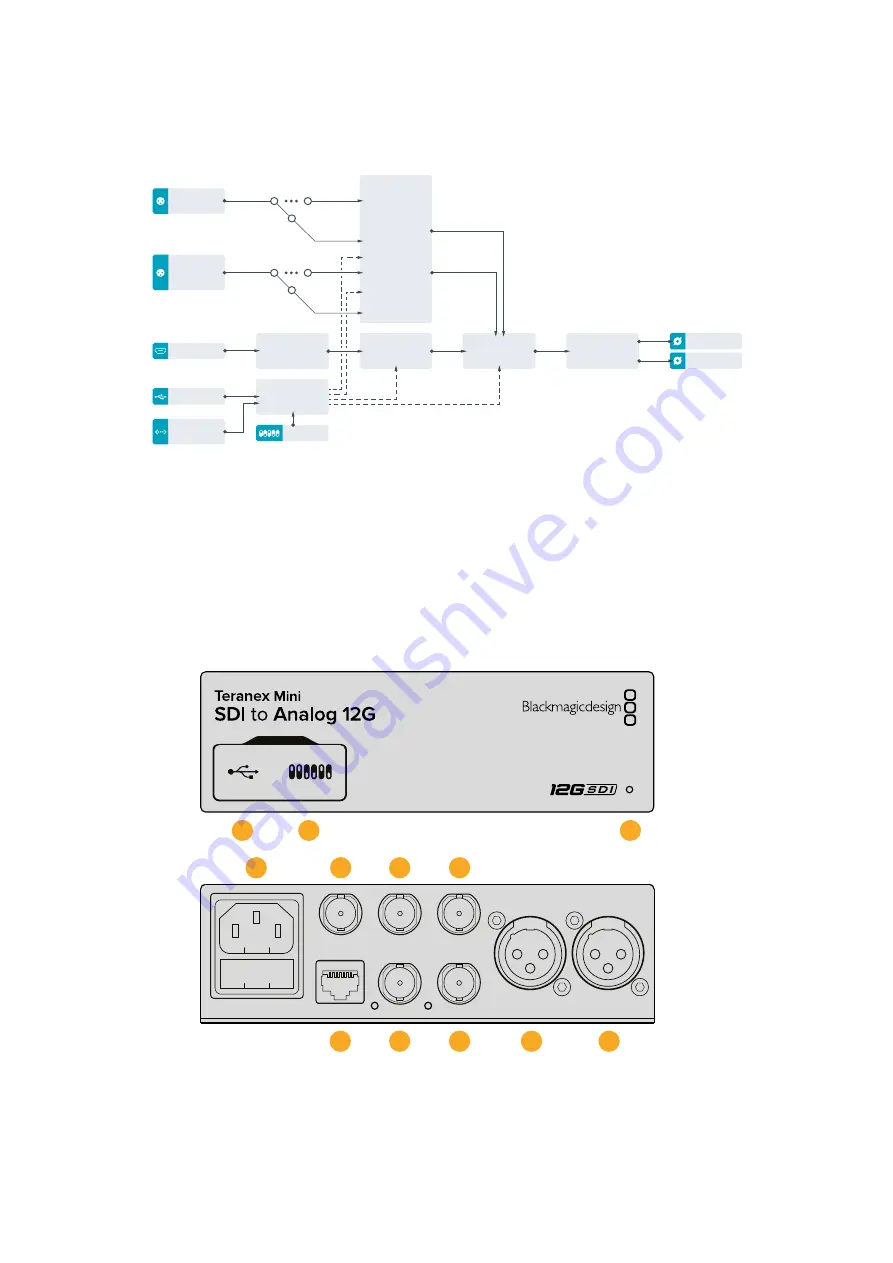 Blackmagicdesign teranex mini Скачать руководство пользователя страница 516