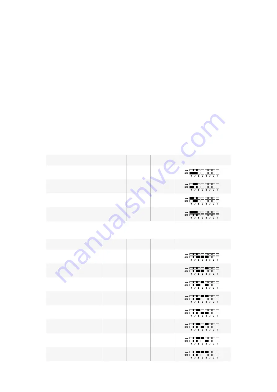 Blackmagicdesign teranex mini Installation And Operation Manual Download Page 532