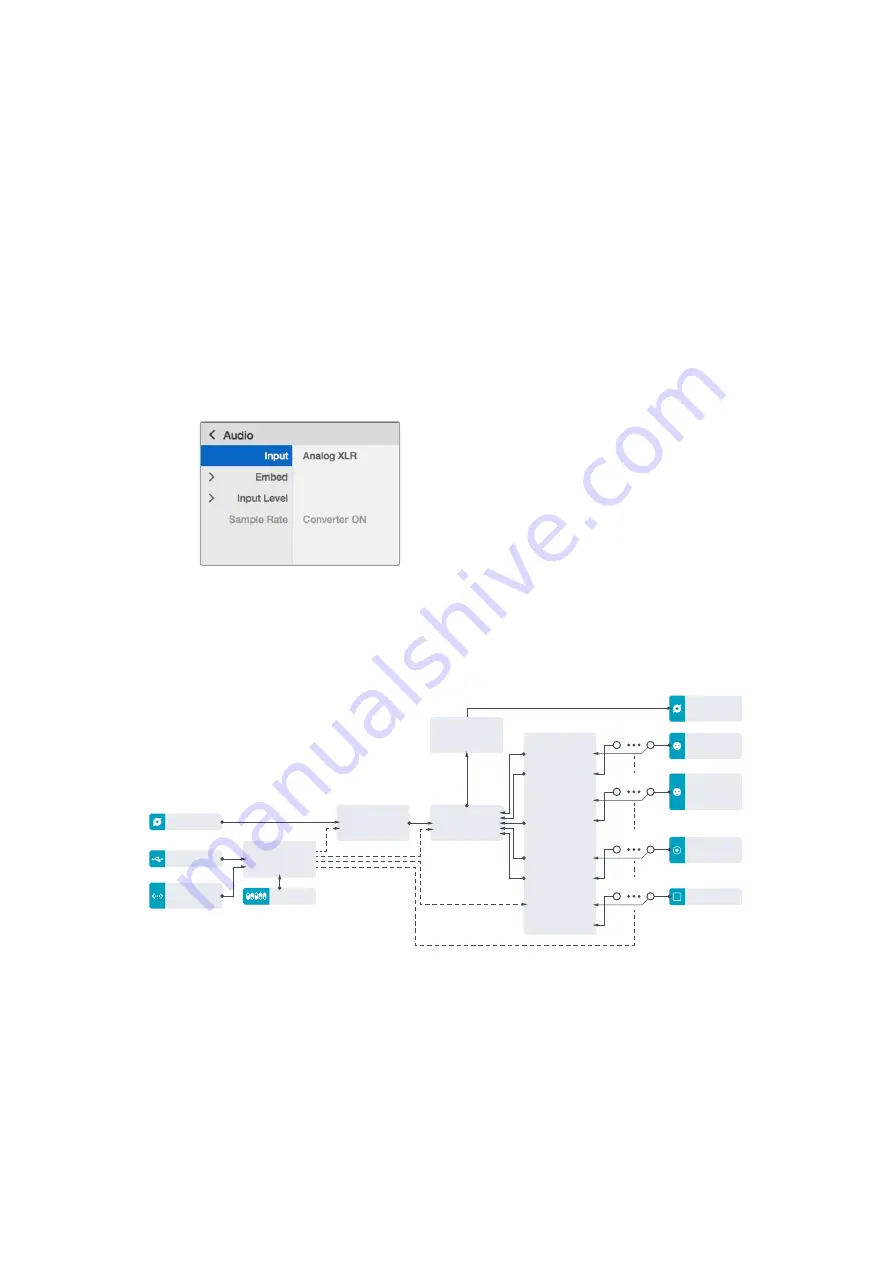 Blackmagicdesign teranex mini Installation And Operation Manual Download Page 616