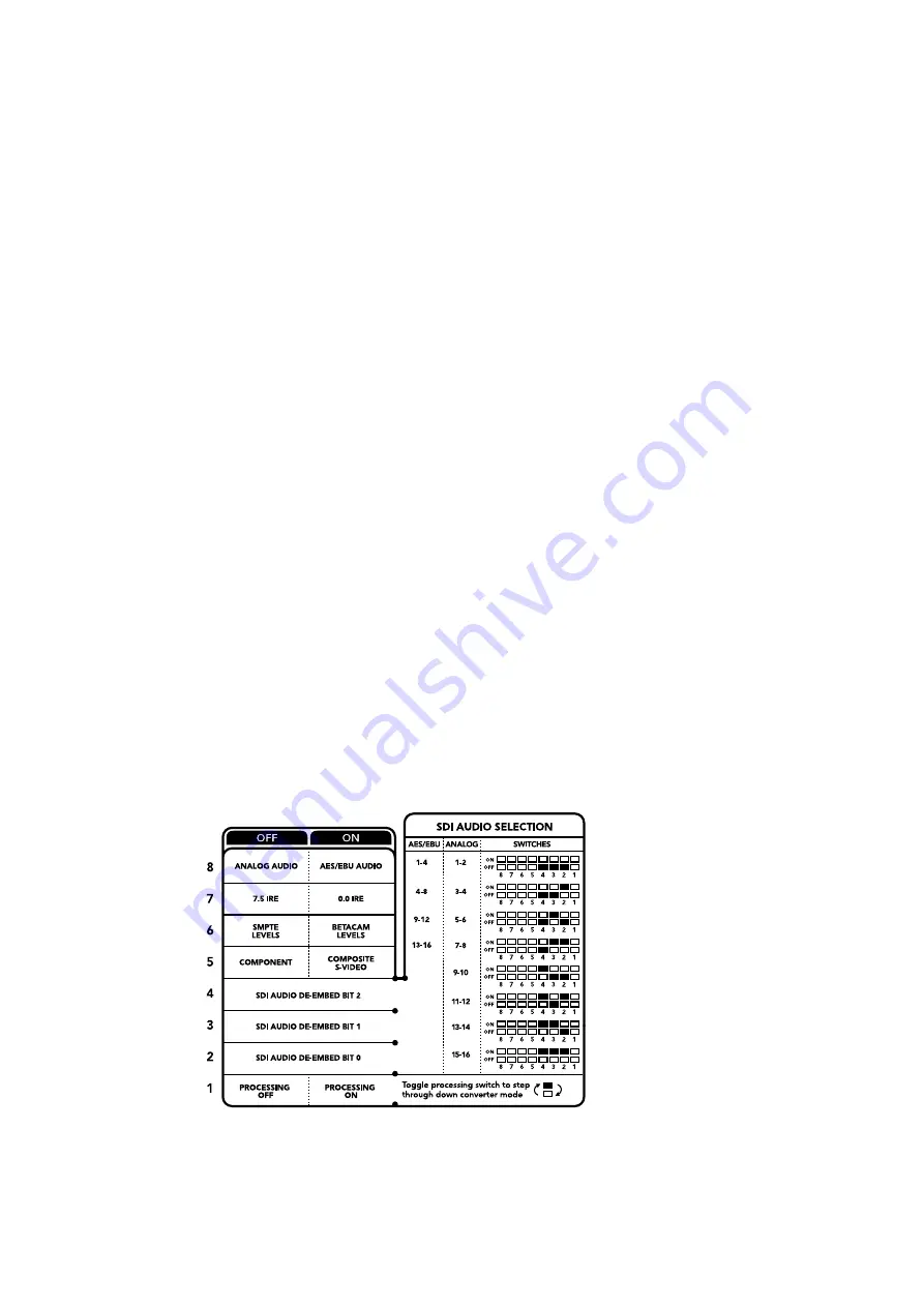 Blackmagicdesign teranex mini Installation And Operation Manual Download Page 647