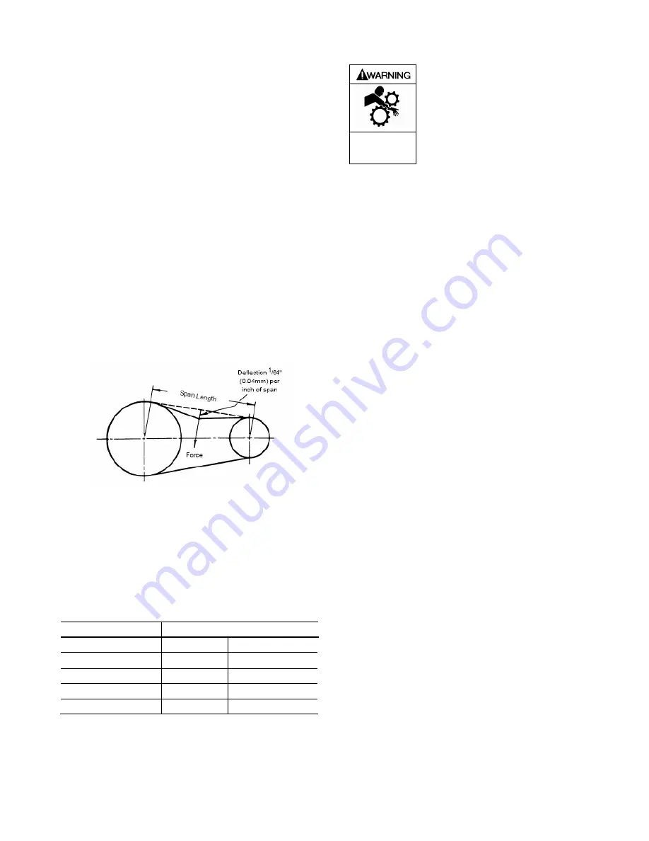 BLACKMER CRL2 Instructions Manual Download Page 5