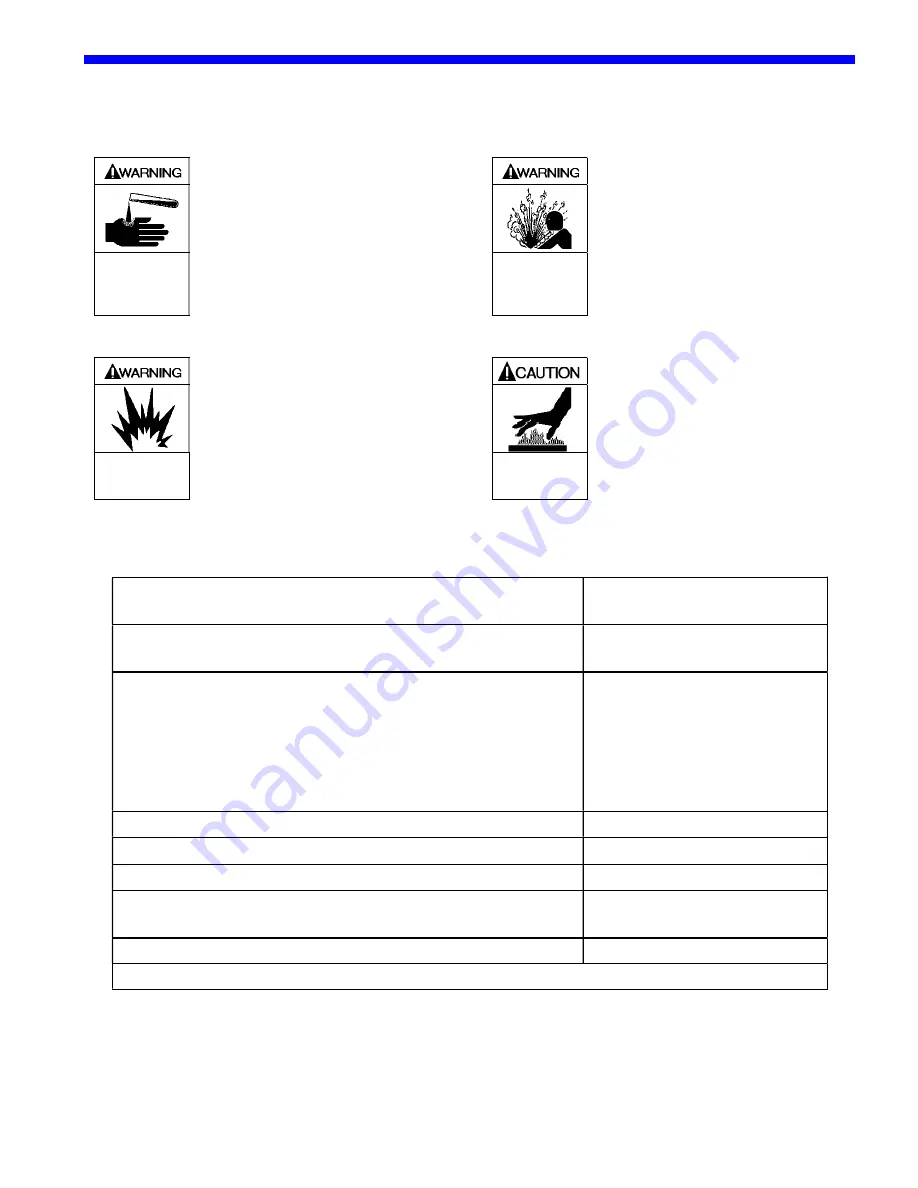 BLACKMER NGH1013 Installation, Operation And Maintenance Instructions Download Page 3