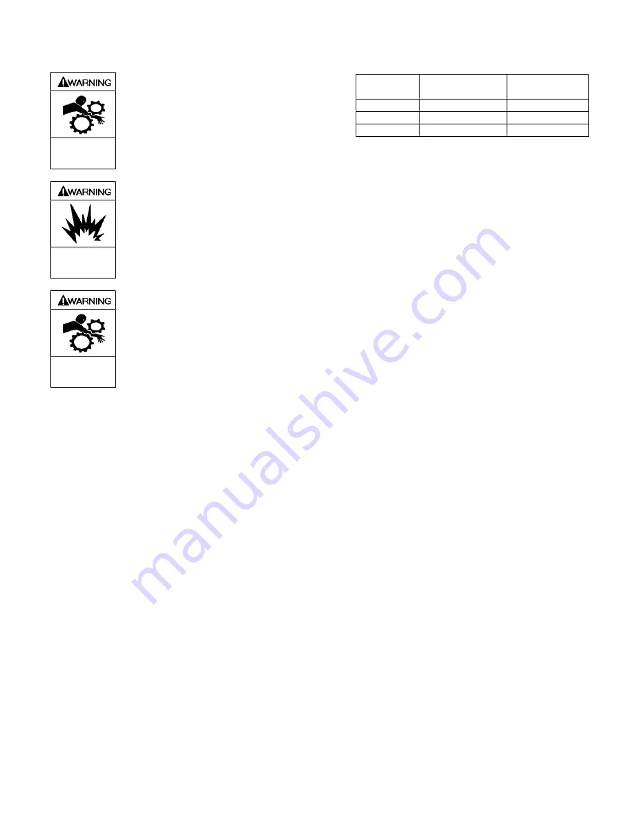 BLACKMER NGH1013 Installation, Operation And Maintenance Instructions Download Page 8