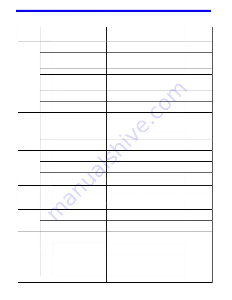 BLACKMER NGH1013 Installation, Operation And Maintenance Instructions Download Page 28