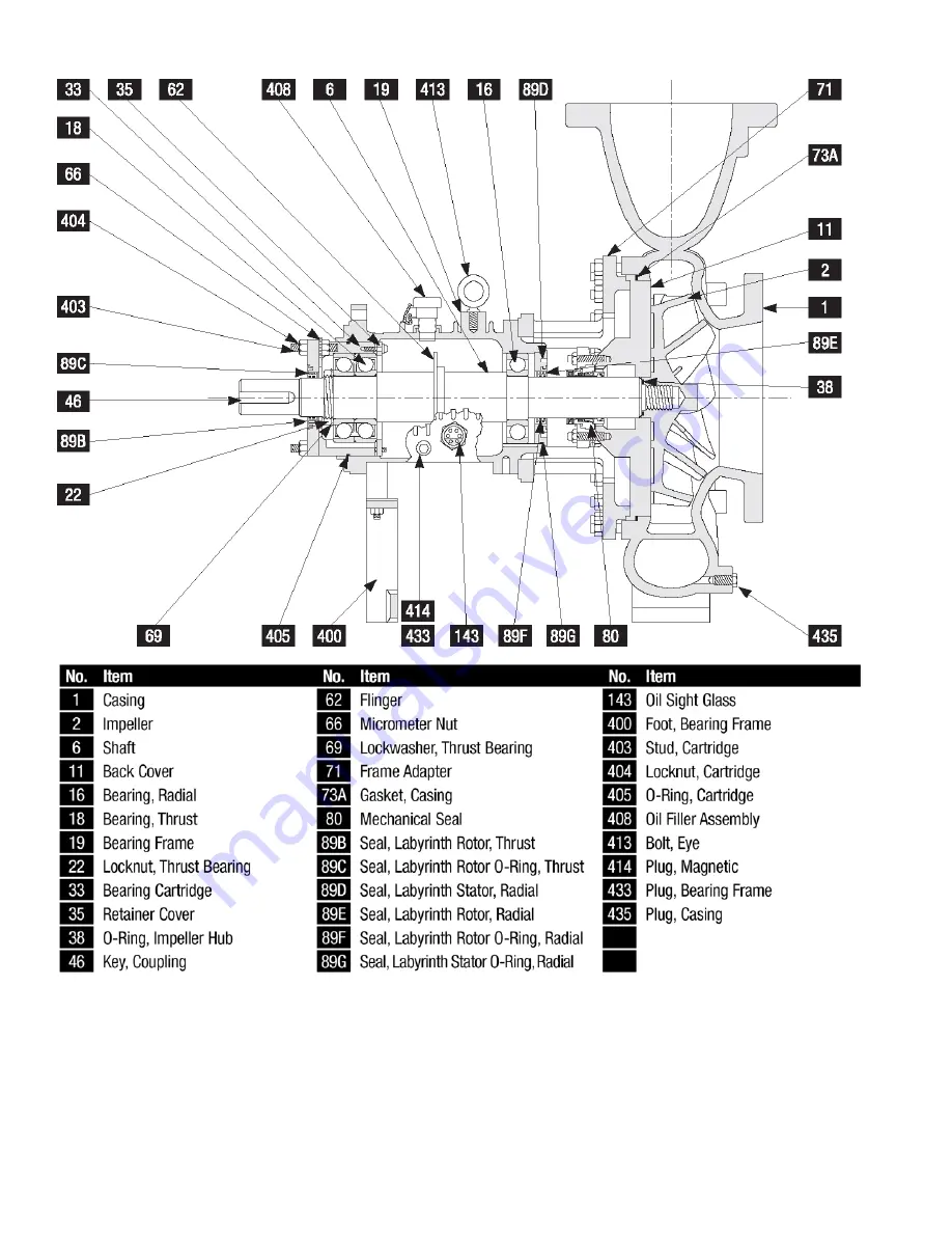 BLACKMER SYSTEM ONE Installation, Operation And Maintenance Instructions Download Page 33