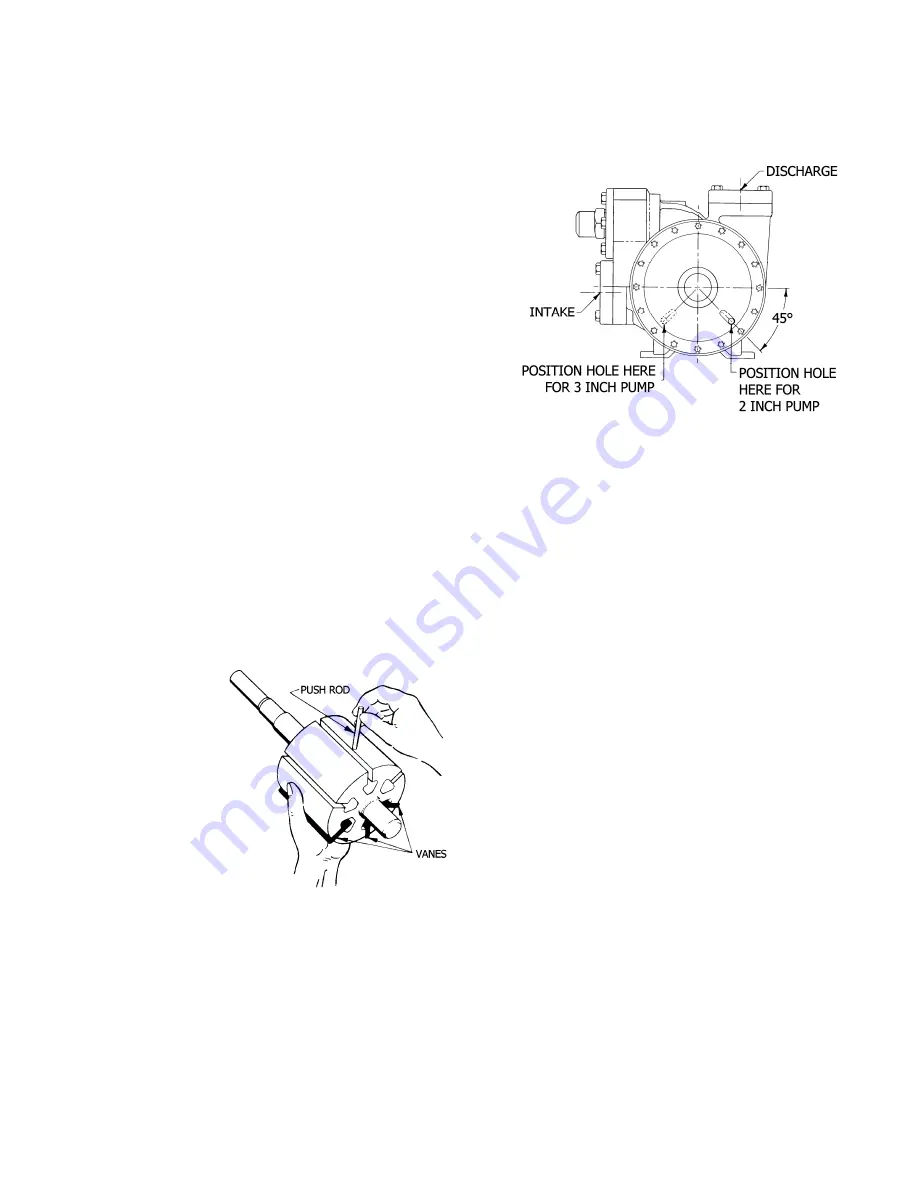 BLACKMER XL2B Скачать руководство пользователя страница 9