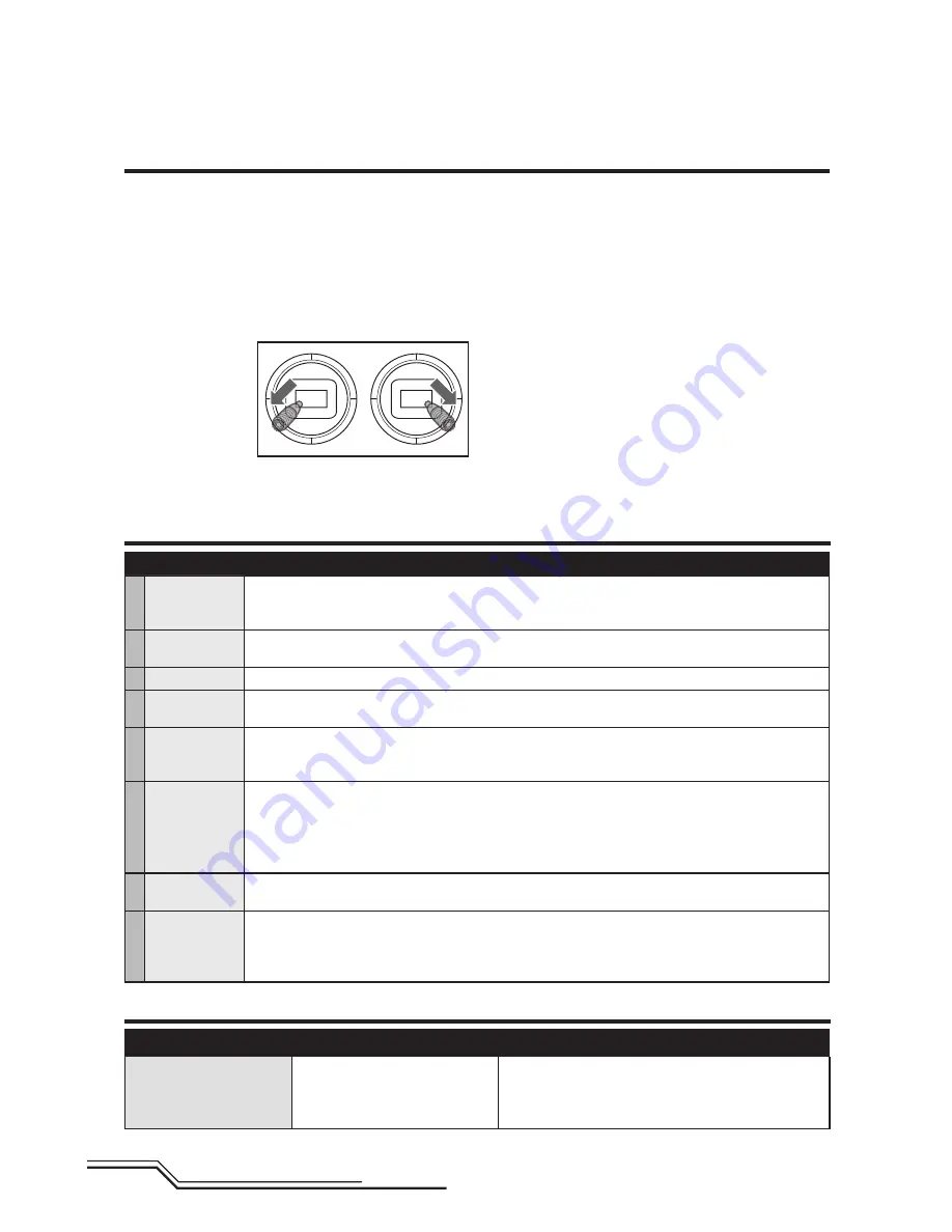 Blade 120 S Instruction Manual Download Page 28