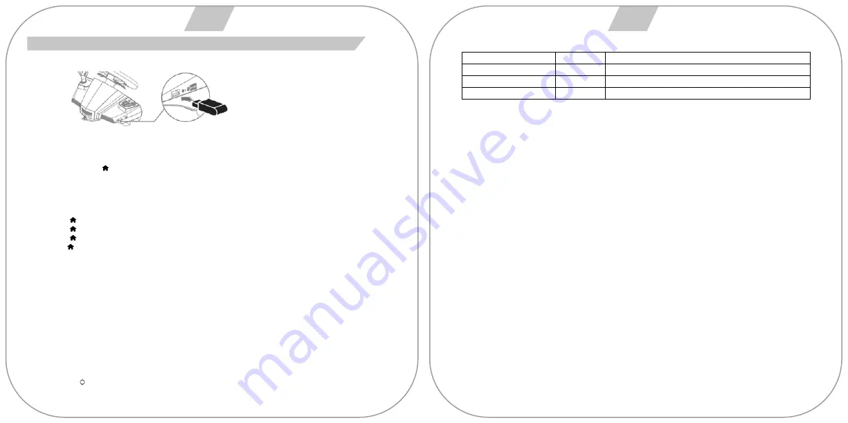 Blade FR-TEC Hurricane MKII Manual Download Page 5