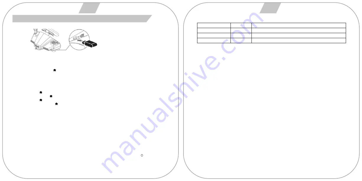 Blade FR-TEC Hurricane MKII Manual Download Page 9