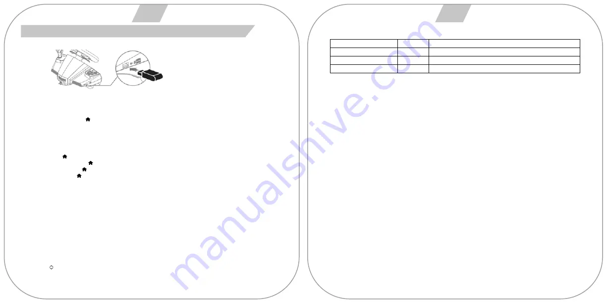 Blade FR-TEC Hurricane MKII Manual Download Page 21