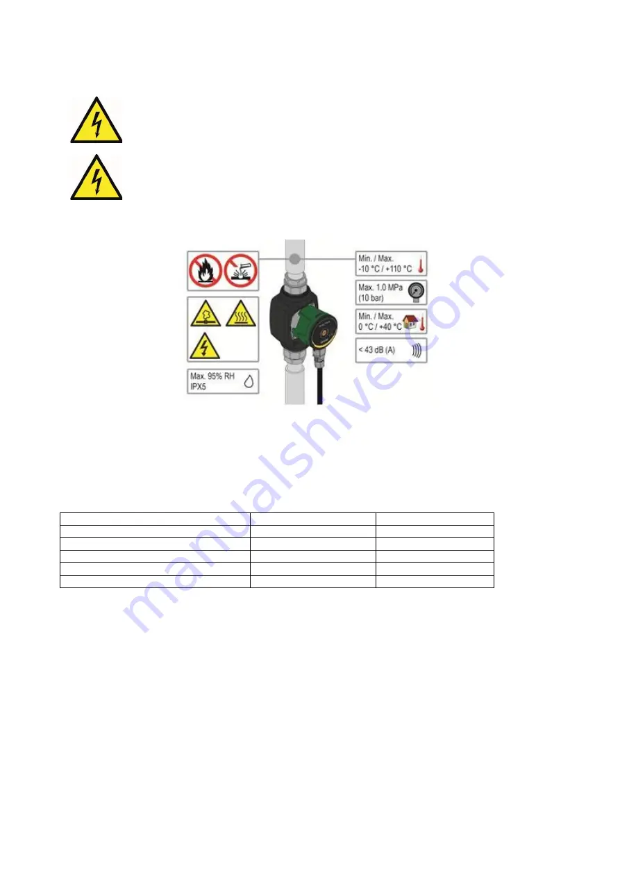 BLADES LCS PREMIUM PLUS WHP030 Installation & Service Manual Download Page 105