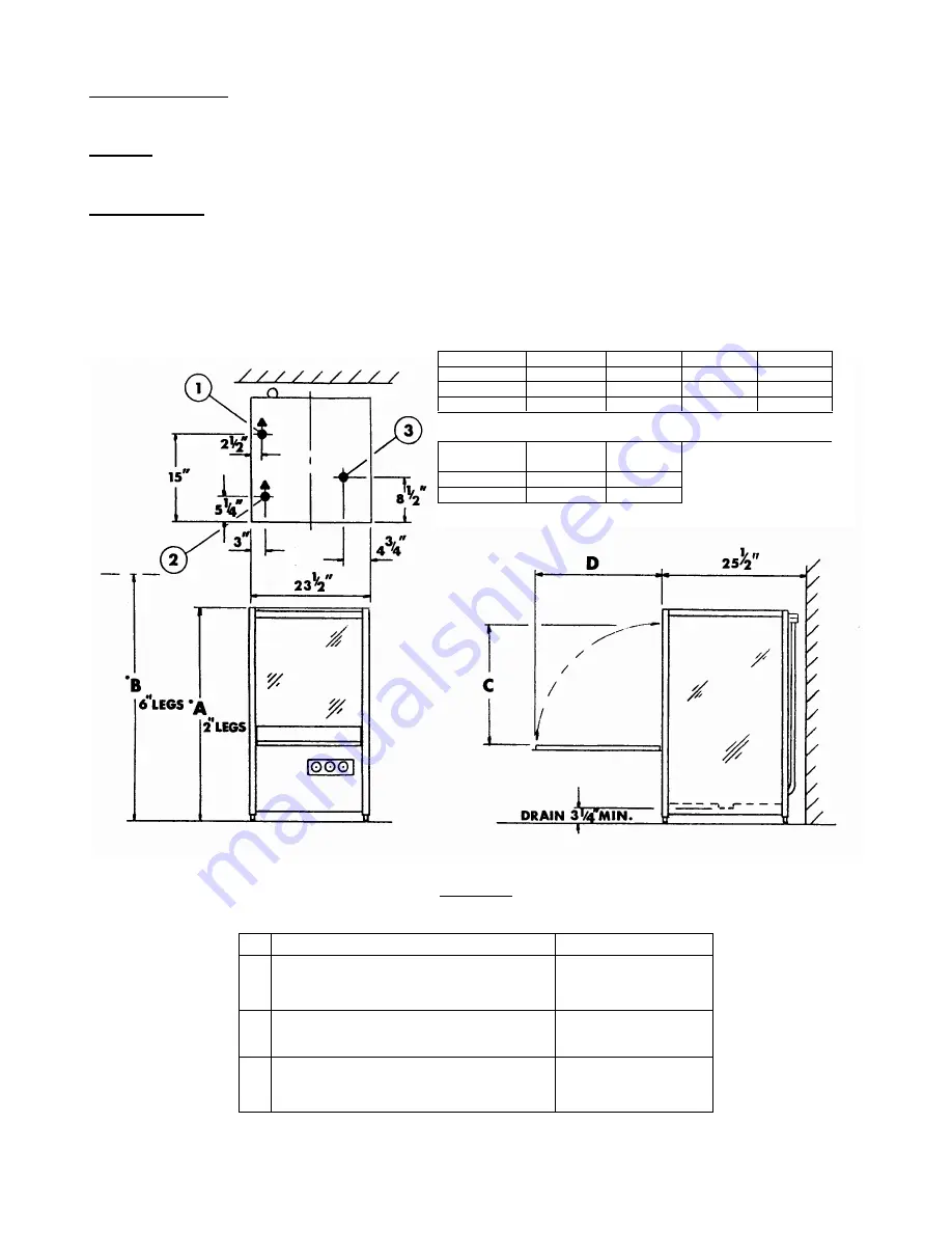 Blakeslee UC-21 Owner'S Manual Download Page 5