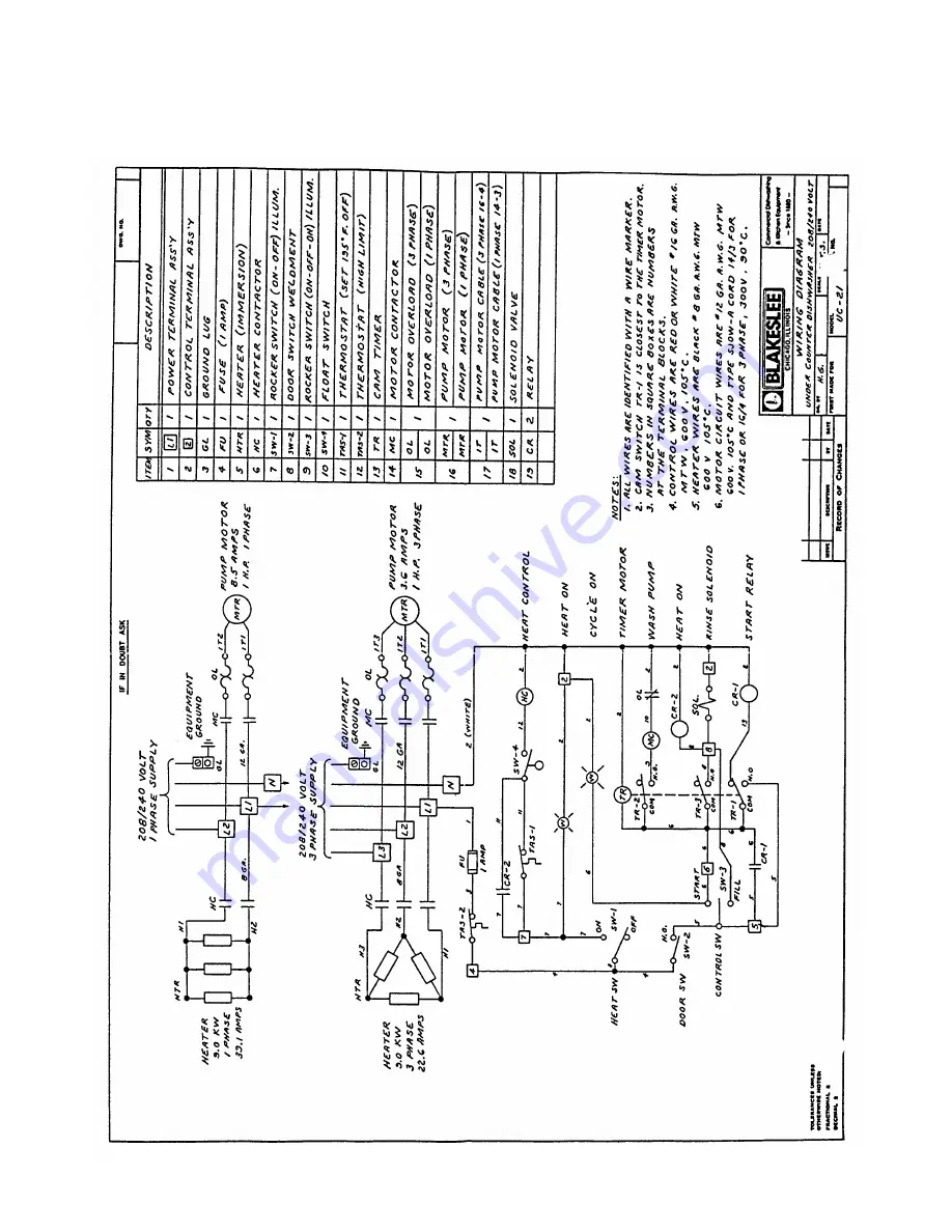 Blakeslee UC-21 Скачать руководство пользователя страница 21