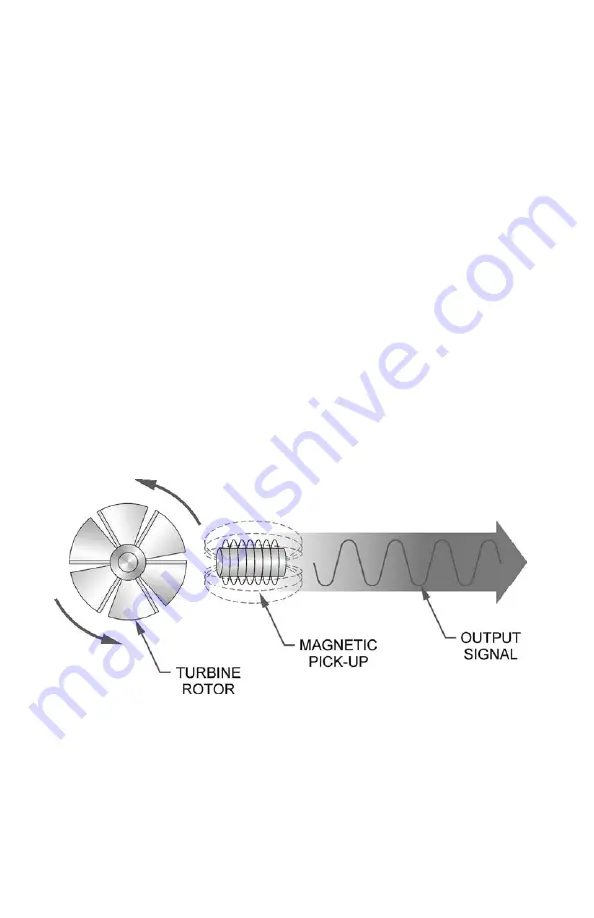 Blancett QUIKSERT Operation & Installation Manual Download Page 3