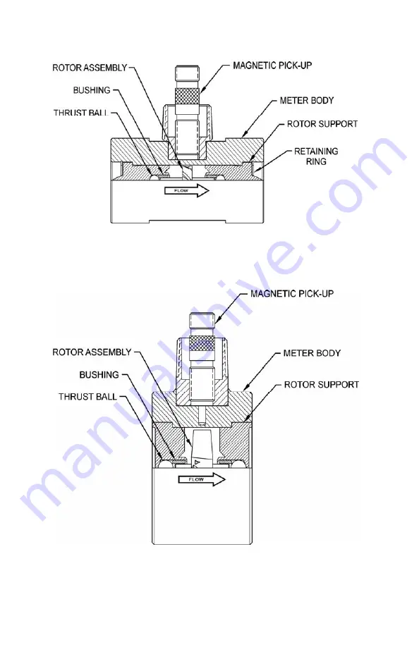 Blancett QUIKSERT Operation & Installation Manual Download Page 5