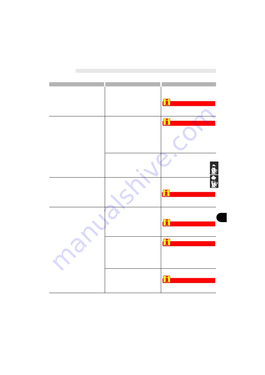 Blanco BC PC 4200 Скачать руководство пользователя страница 33