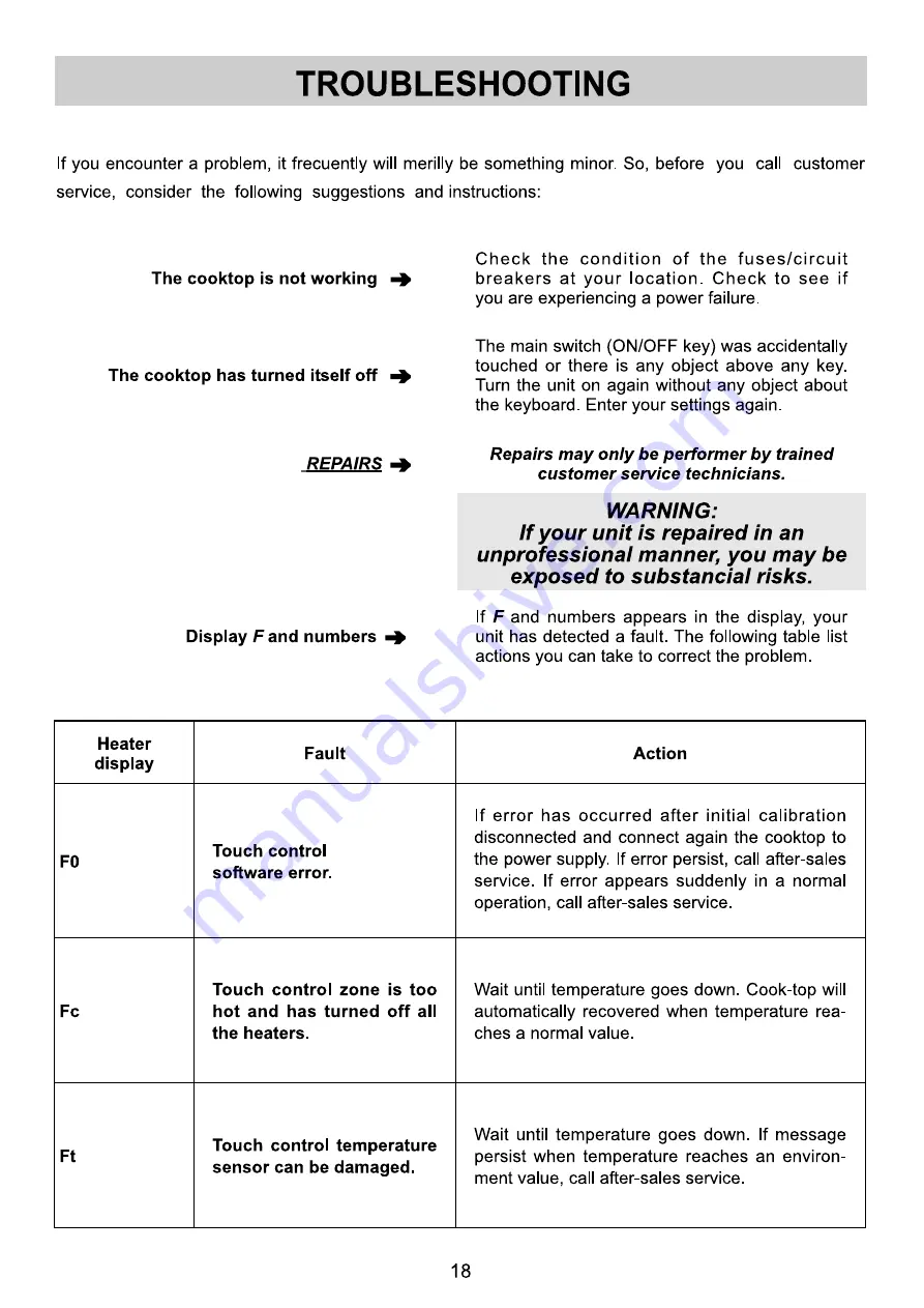 Blanco BCC604T Instructions For The Use And Care And Installation Download Page 20