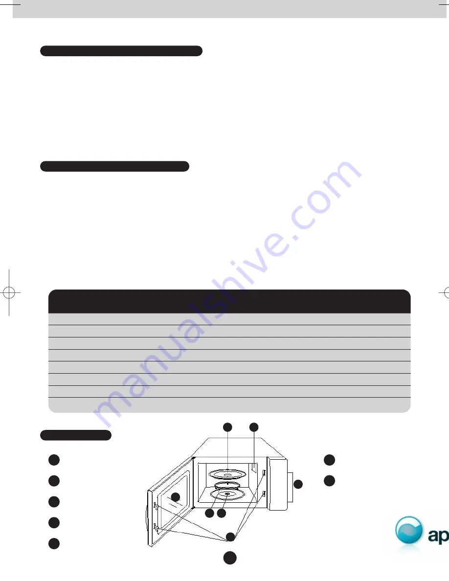 Blanco BMO300X Operation Manual Download Page 5