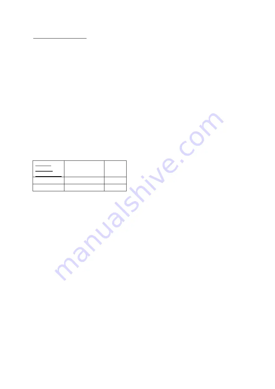 Blanco BOSE99XP Instruction Manual Download Page 6