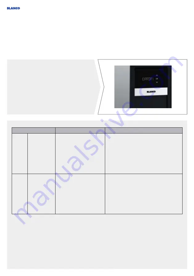 Blanco drink.soda EVOL-S Pro User Manual Download Page 54