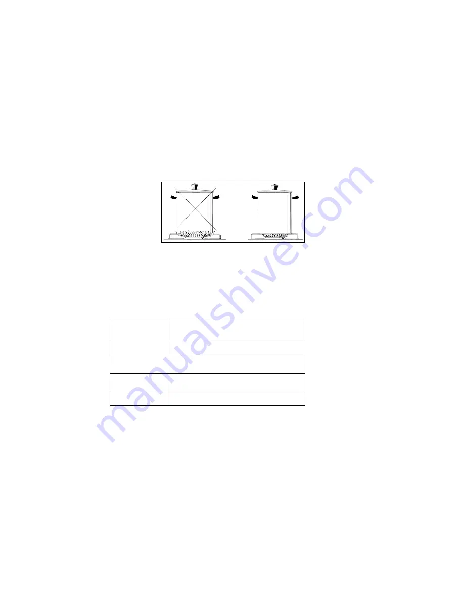 Blanco FD906WX Instruction Manual Download Page 24