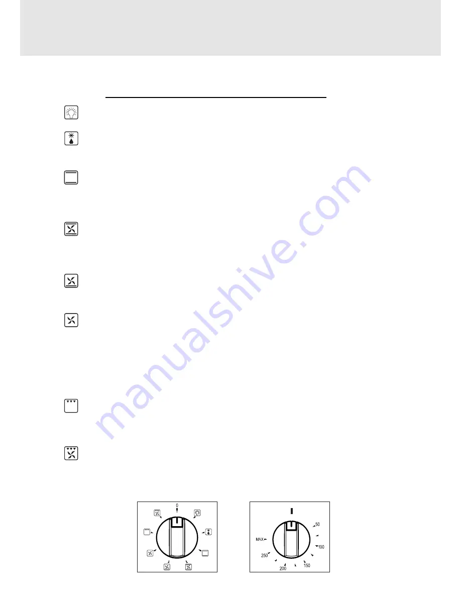 Blanco FE9085X Скачать руководство пользователя страница 12