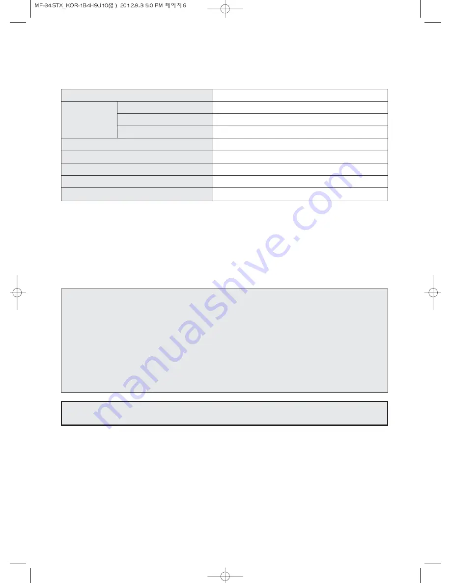 Blanco MF34STX Operating Instructions Manual Download Page 7