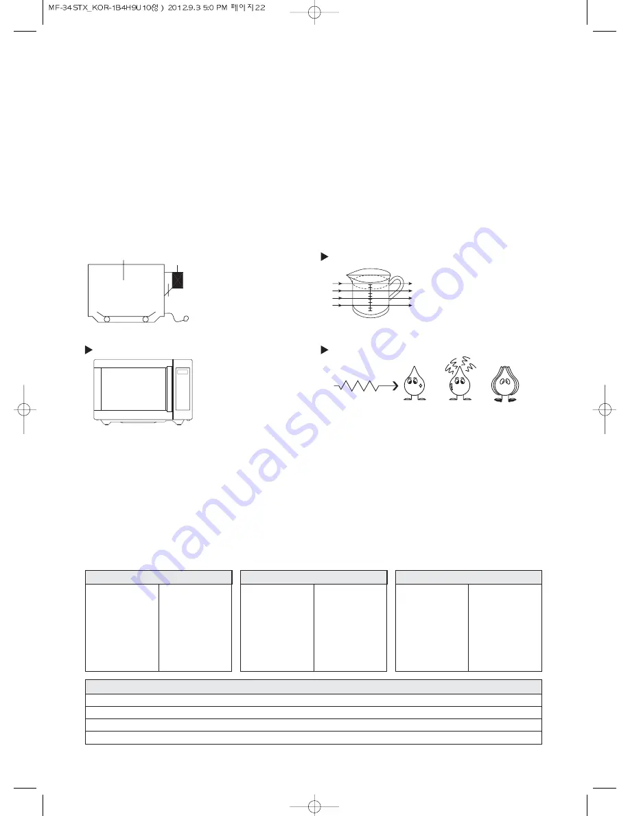 Blanco MF34STX Operating Instructions Manual Download Page 23