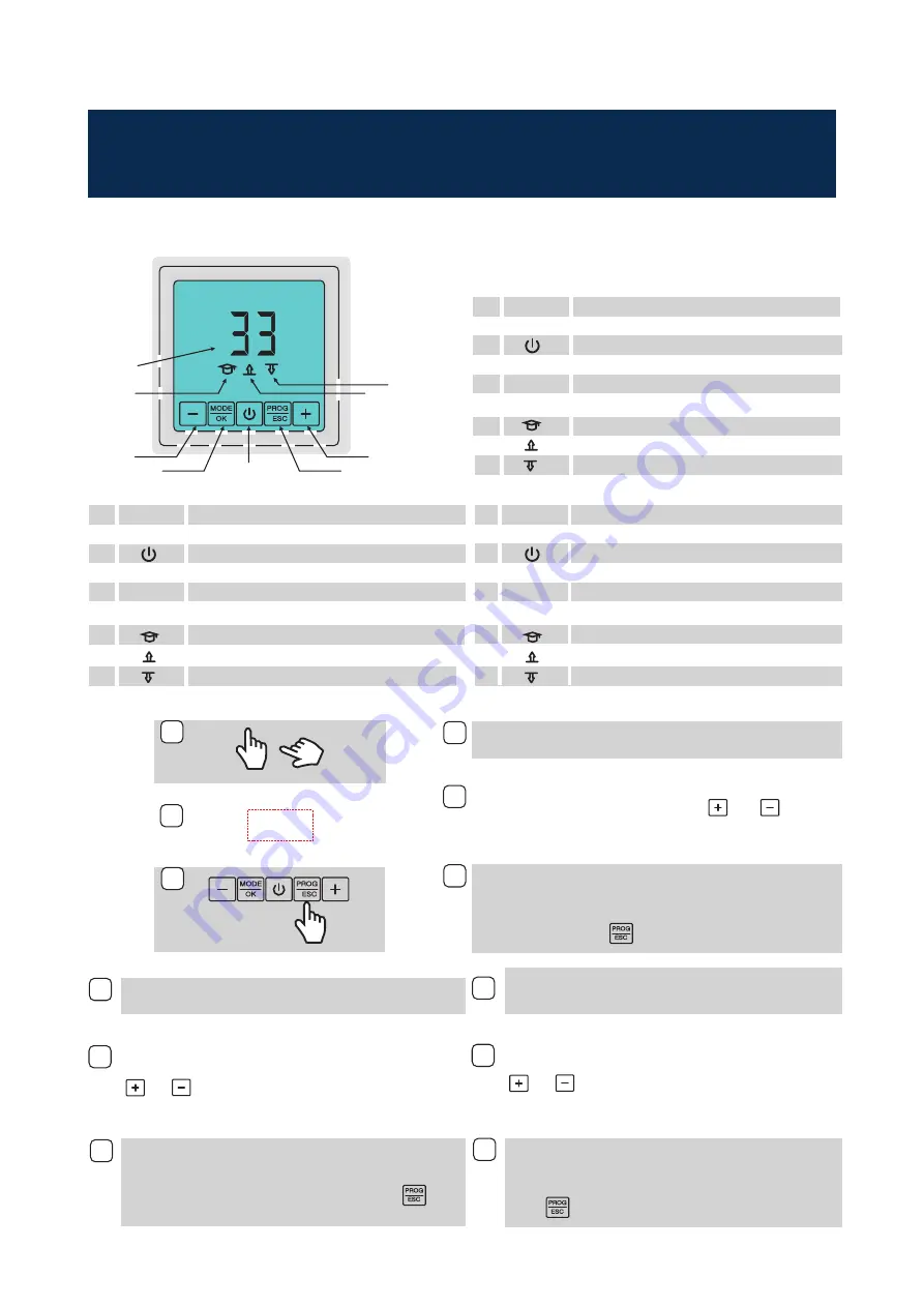 Blanke ELOTOP TOUCH Operating Instructions Manual Download Page 2