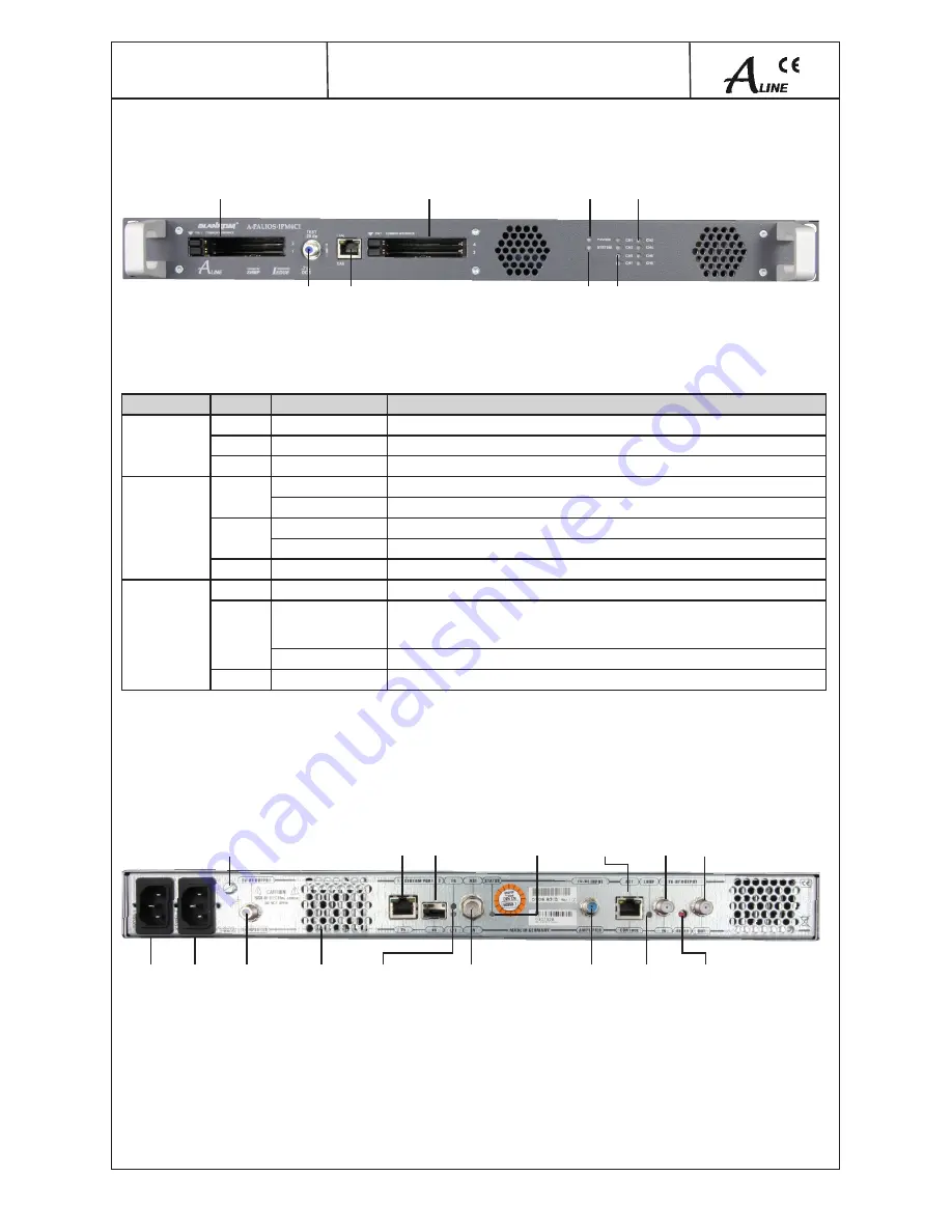 Blankom A-PALIOS-IPM4CI 5113.81 Instruction Manual Download Page 4