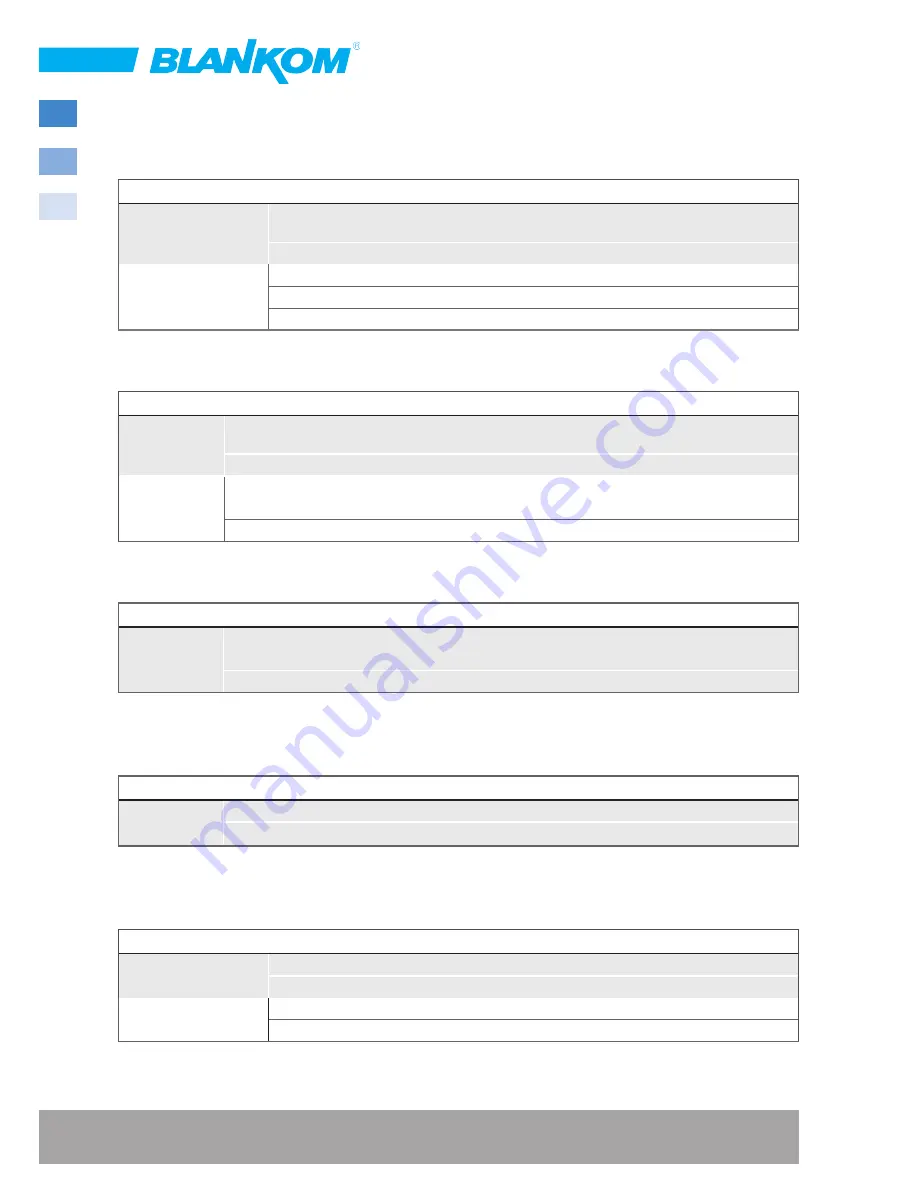 Blankom A-QAMOS-IPM User Manual Download Page 6