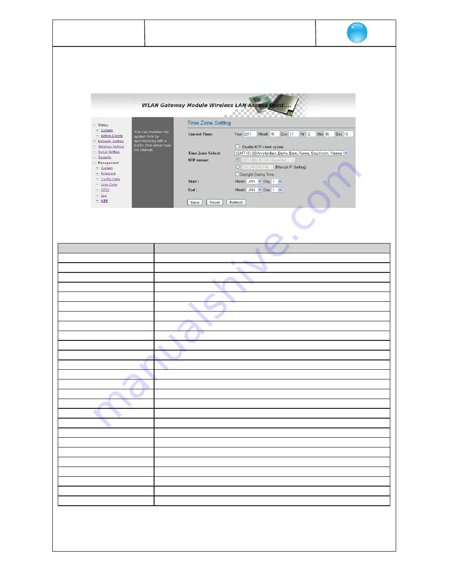 Blankom WLANIOS 5161.01 Operating Instructions Manual Download Page 10