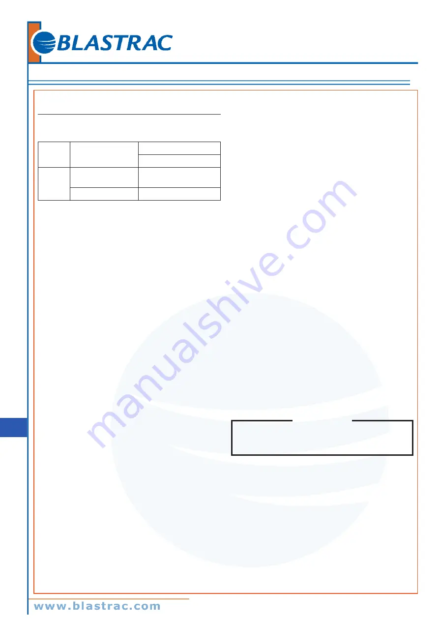 Blastrac BDC-3155HCA Instruction Manual Download Page 48