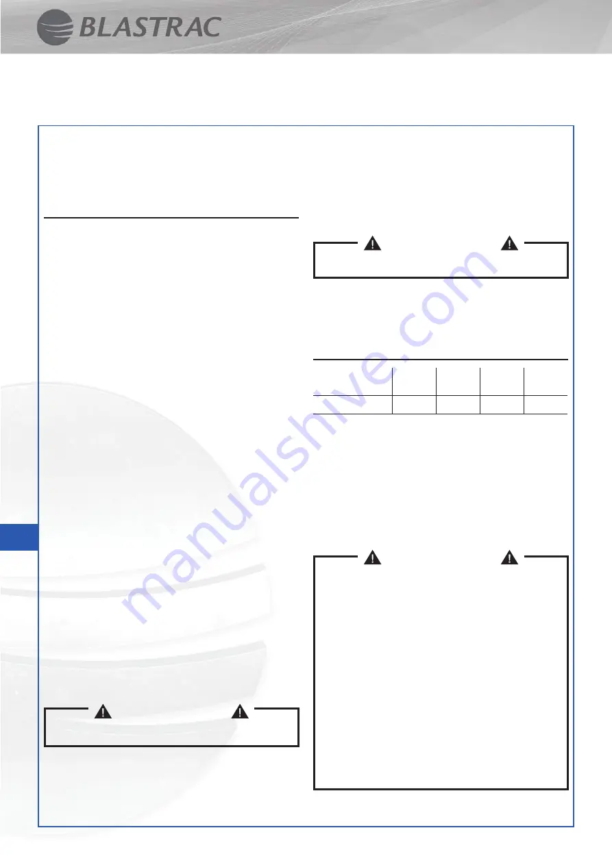 Blastrac BDC-33-230V-P Скачать руководство пользователя страница 6