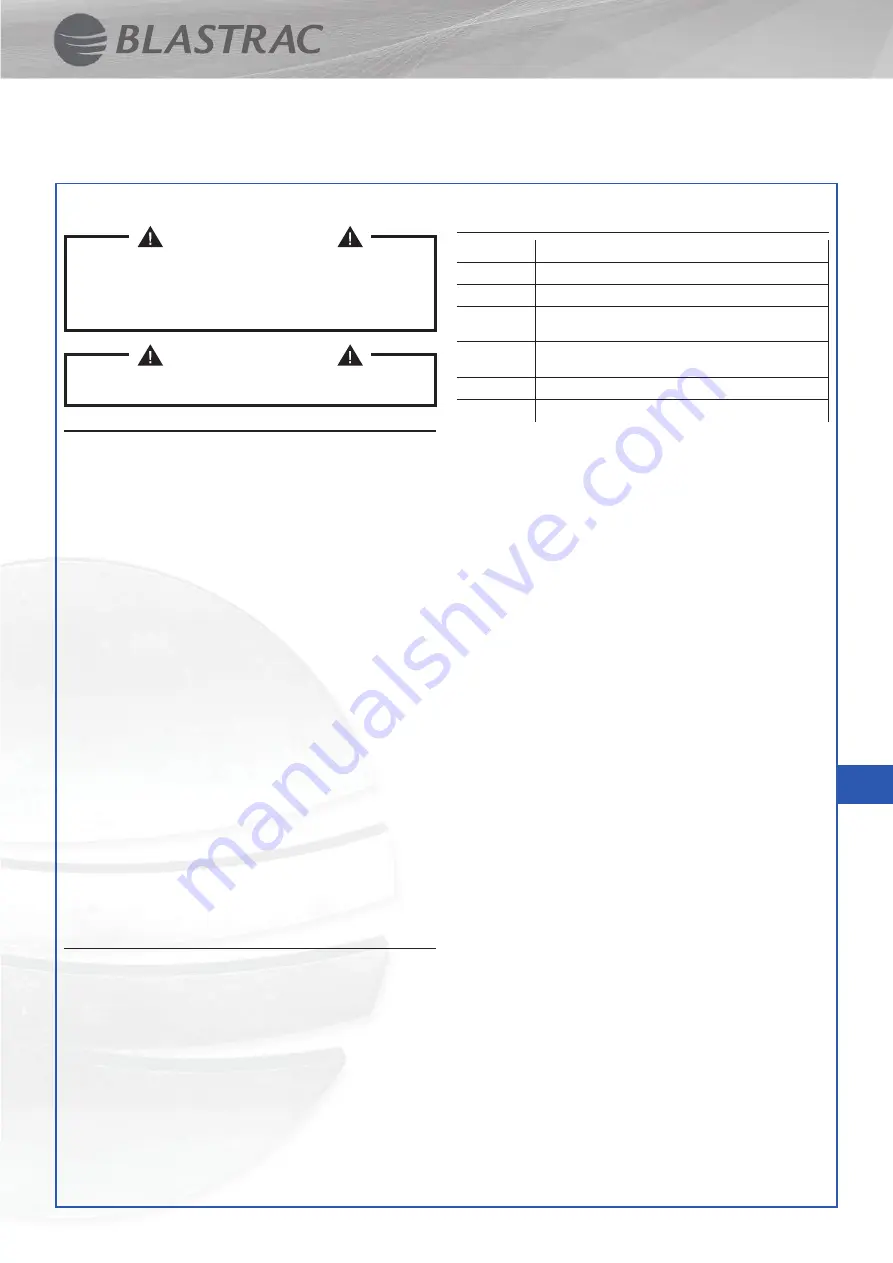 Blastrac BDC-33-230V-P Скачать руководство пользователя страница 11
