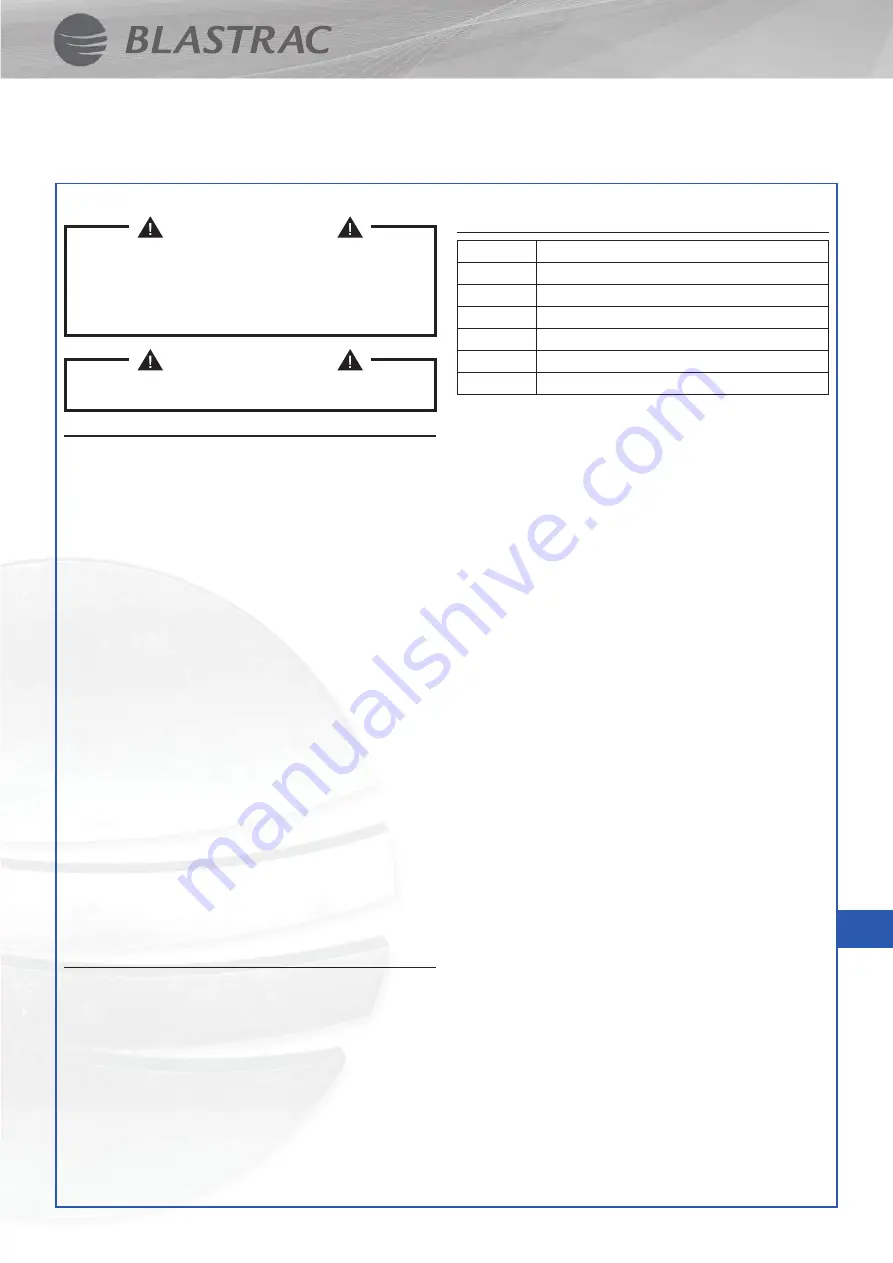 Blastrac BDC-33-230V-P Instruction Manual Download Page 39