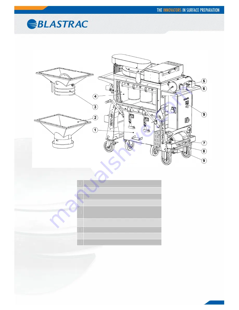 Blastrac BDC-66DBP Operating Manual Download Page 5