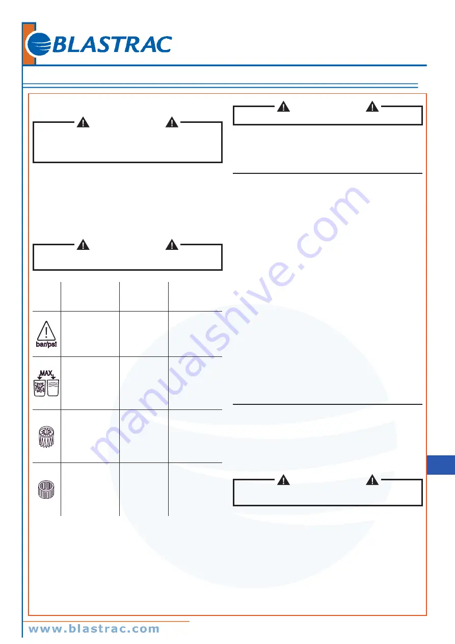 Blastrac BDC1330 DBP Instruction Manual Download Page 53