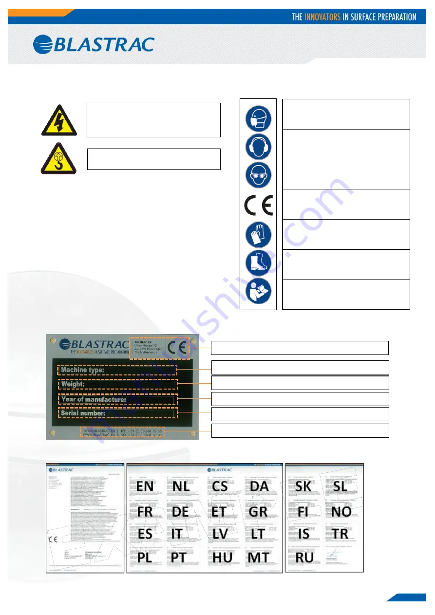 Blastrac BG-250RS Operating Instructions Manual Download Page 10