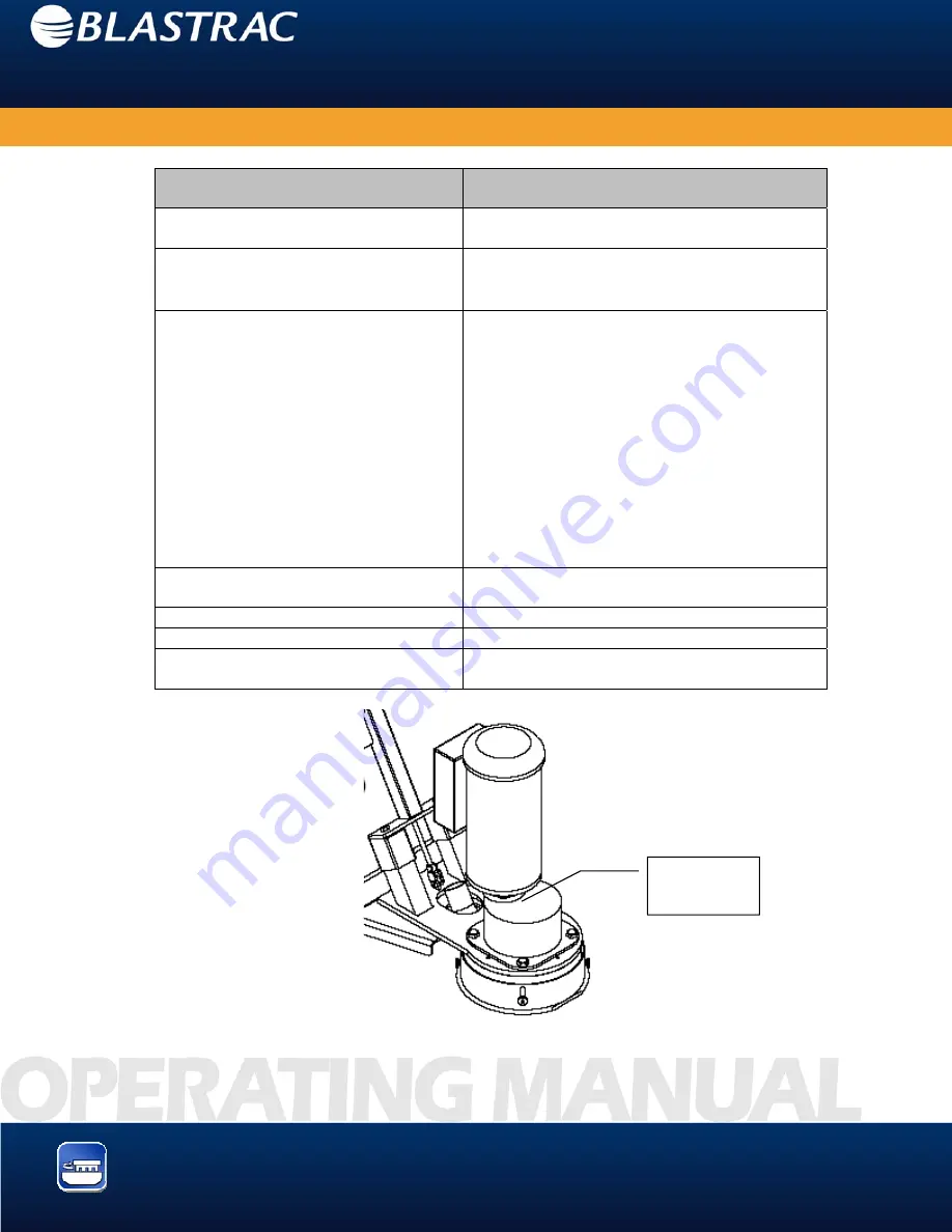 Blastrac BGS-250-115-S Скачать руководство пользователя страница 38